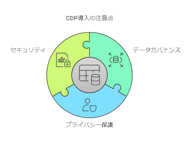 GMO AIかんたん集客 | マーケティング情報メディア