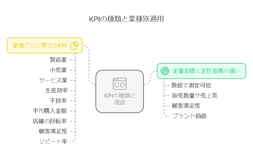 GMO AIかんたん集客 | マーケティング情報メディア