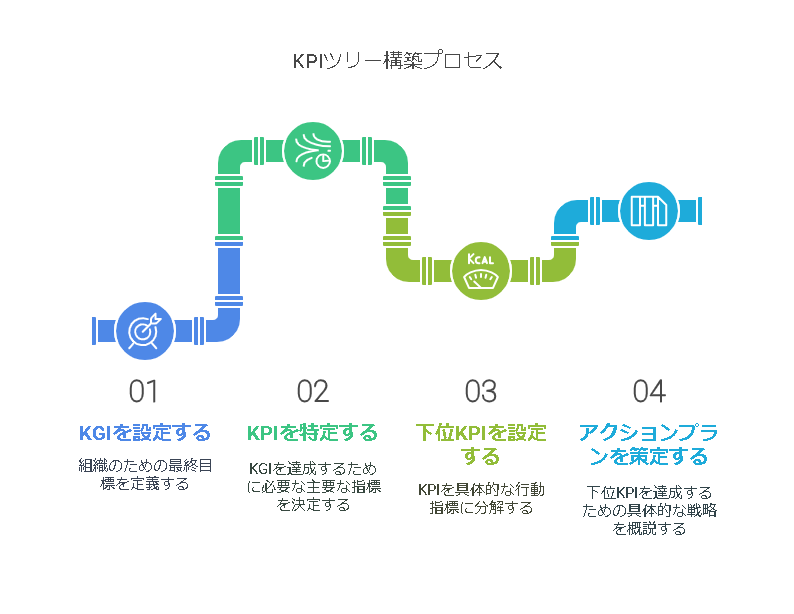 GMO AIかんたん集客 | マーケティング情報メディア
