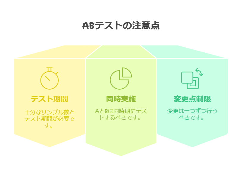 GMO AIかんたん集客 | マーケティング情報メディア