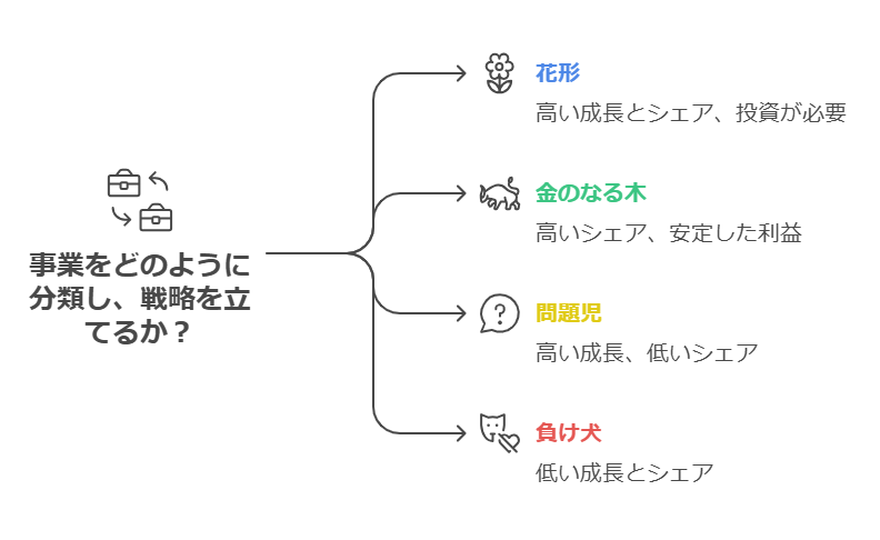 Ppm Visual GMO AIかんたん集客 | マーケティング情報メディア