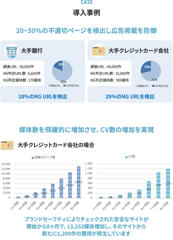 導入事例