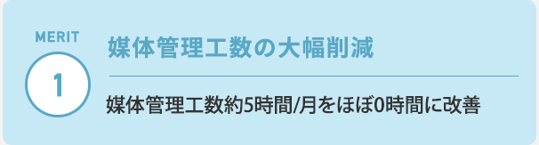 媒体管理工数の大幅削減