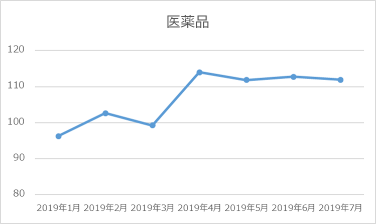 たつろう４