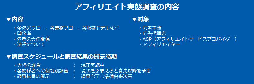 【アフィリエイトと消費者庁 画像１】消費者庁によるアフィリエイト実態調査の内容