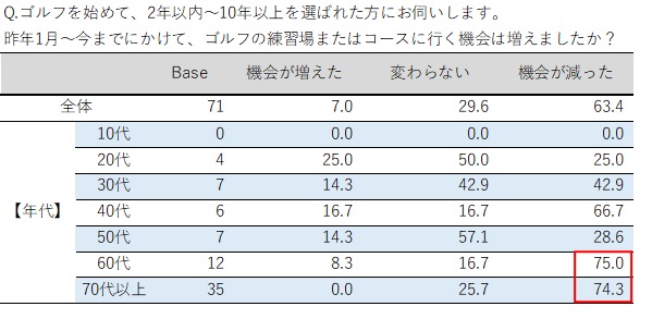 画像④