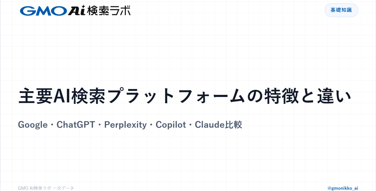 主要AI検索プラットフォームの特徴と違い｜Google・ChatGPT・Perplexity・Copilot・Claude比較