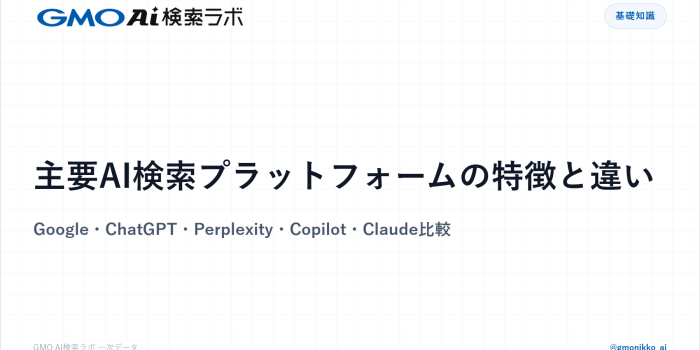 主要AI検索プラットフォームの特徴と違い｜Google・ChatGPT・Perplexity・Copilot・Claude比較