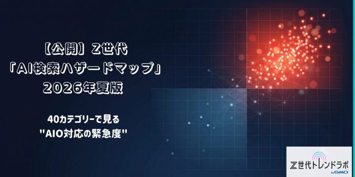 【公開】Z世代「AI検索ハザードマップ」2026年夏版｜40カテゴリーで見る”AIO対応の緊急度”
